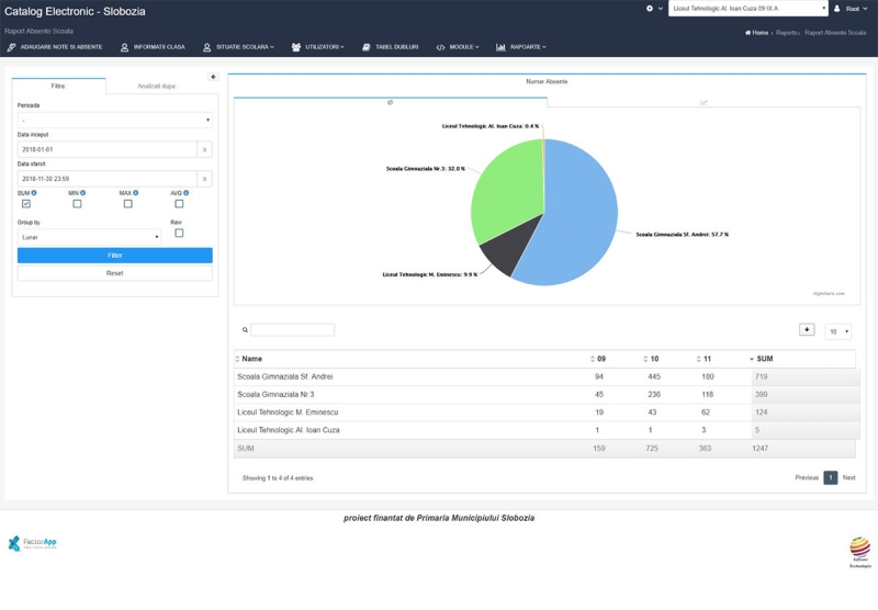 Electronic catalogue for school bookkeeping administration - Inspectorat Slobozia