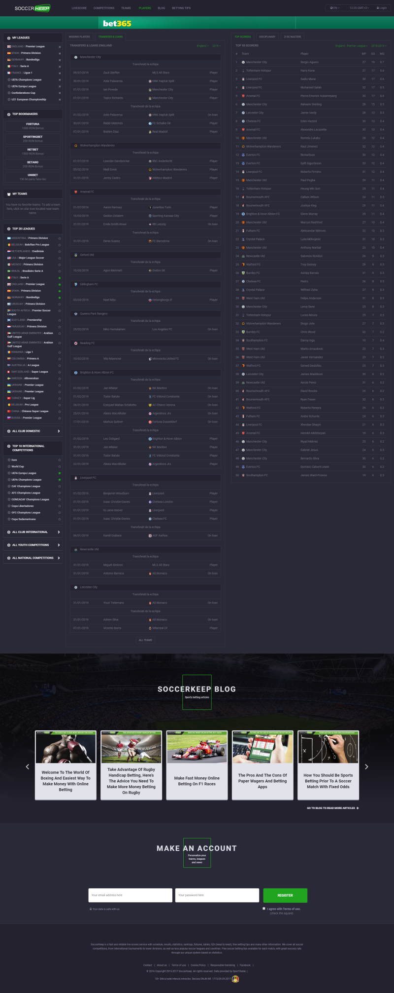 Football Website Development with live scores and betting tips - Soccerkeep